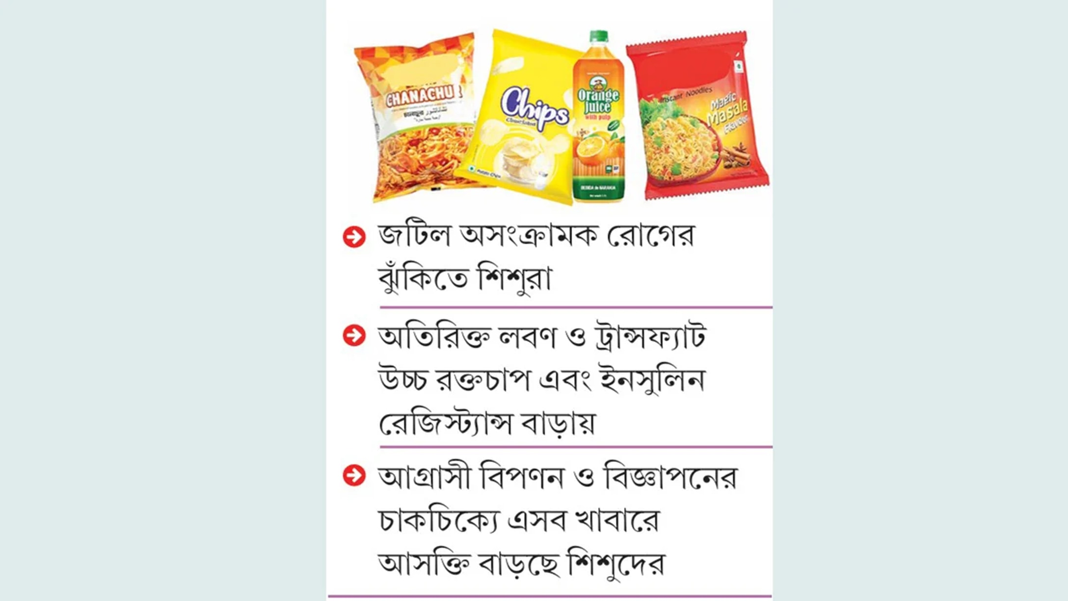 Bangladesh study finds 97% of packaged foods pose serious health risks