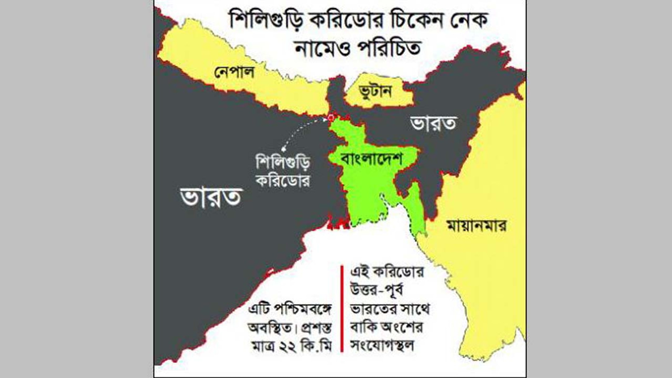 চিকেনস নেক ঘিরে ভারতের উচ্চপর্যায়ের নিরাপত্তা বৈঠক