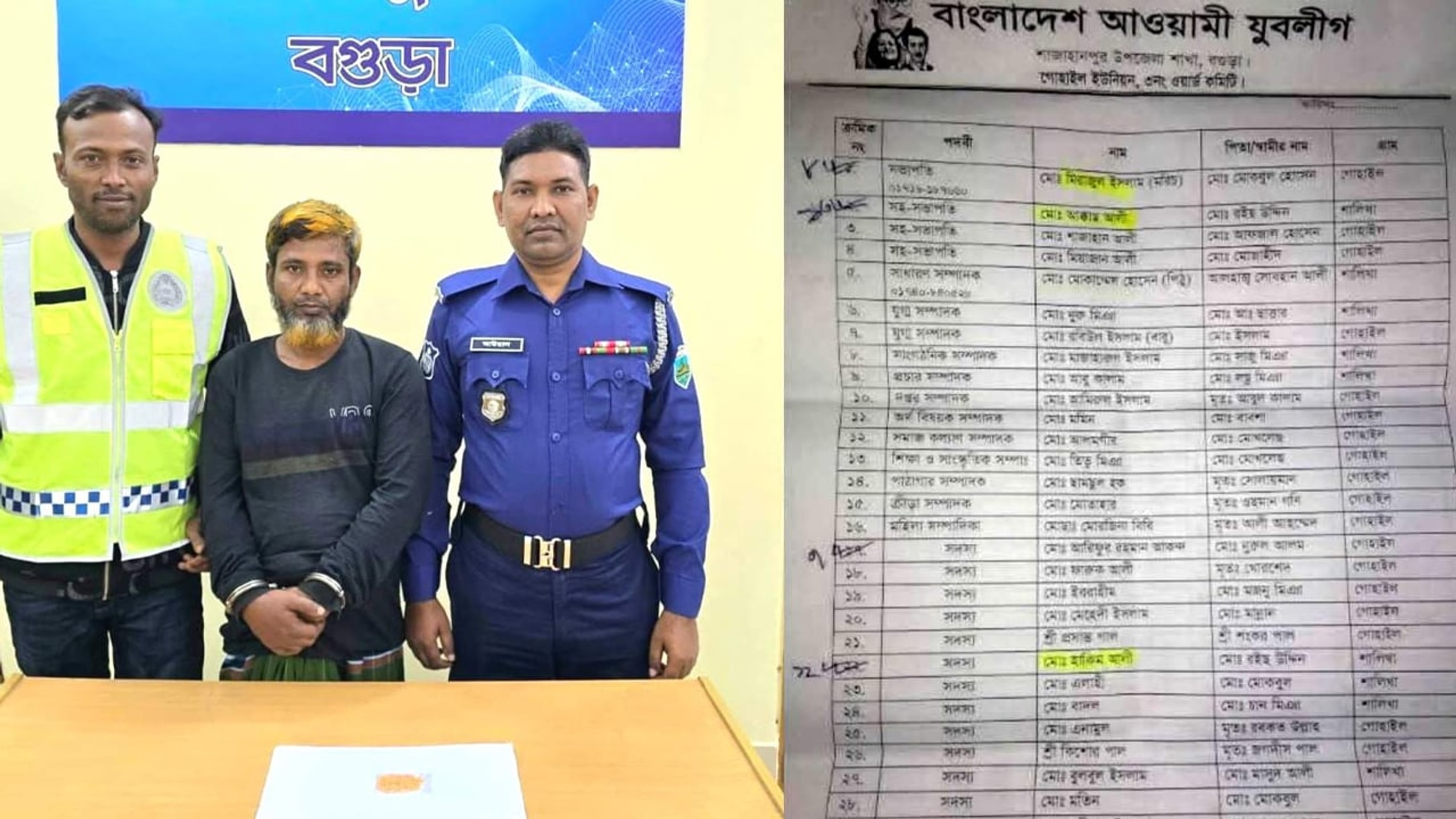 যুবলীগের সভাপতি এখন ইয়াবা ব্যবসায়ী