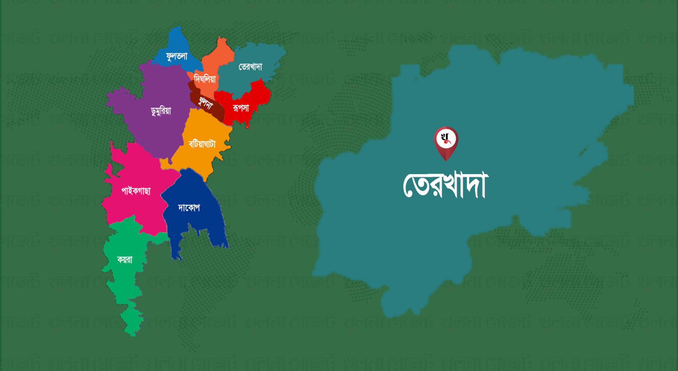 ৮ শিক্ষার্থীর ১৩ শিক্ষক, তবুও পাশ করেনি কেউ!