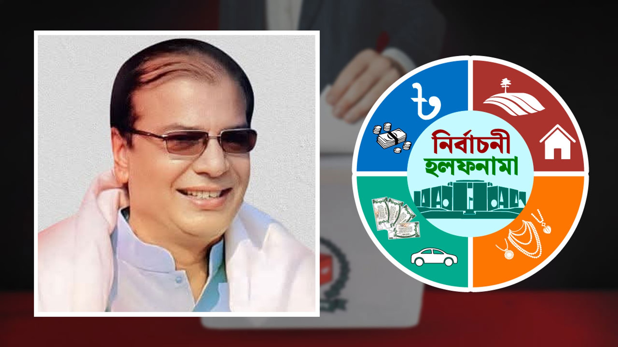 Lalmonirhat BNP candidate Dulu declares Tk 530 million in assets