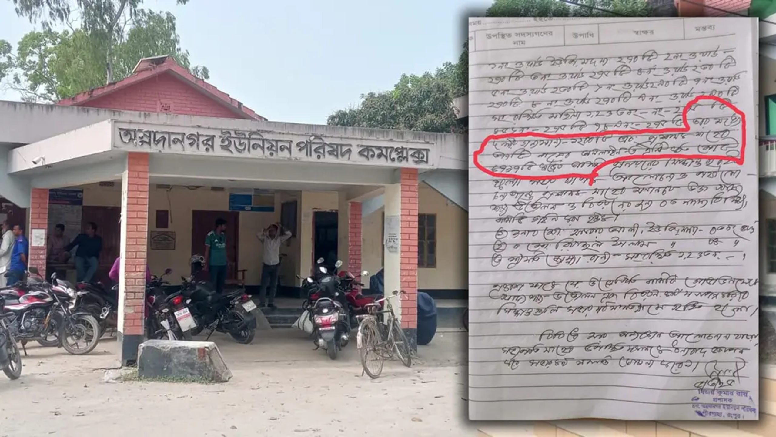 Pirgachha administrator allotted 377 food cards to himself, 1,200 to party loyalists, document shows