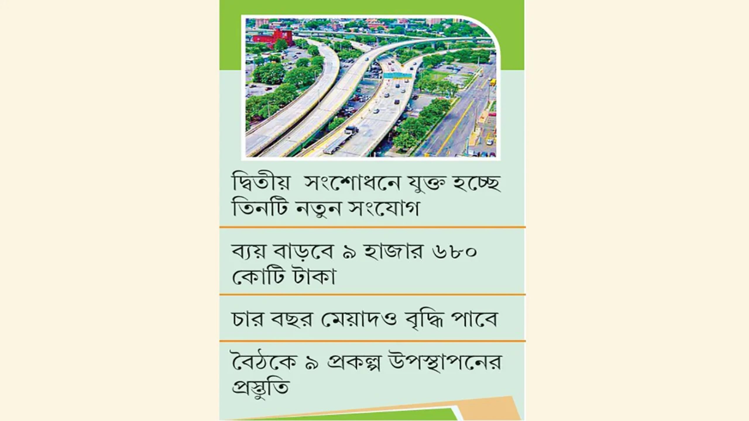 একনেকে উঠছে ঢাকা-আশুলিয়া এক্সপ্রেসওয়ে প্রকল্প